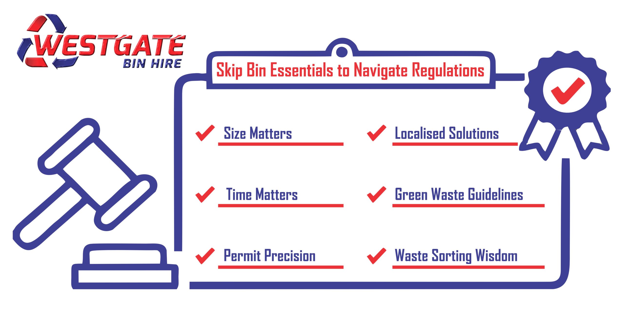 Melbourne Waste Regulations Navigating with Skip Bin Essentials