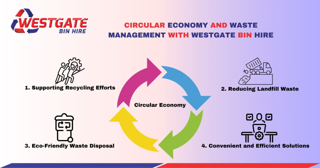 Circular Economy and Waste Management with Westgate Bin Hire