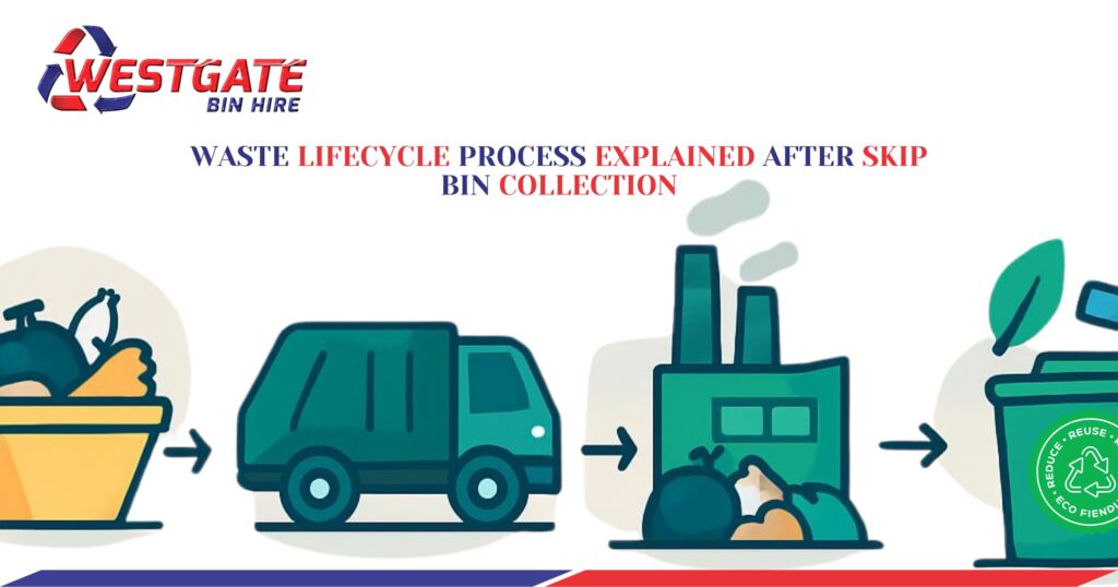 Waste Lifecycle Process Explained After Skip Bin Collection