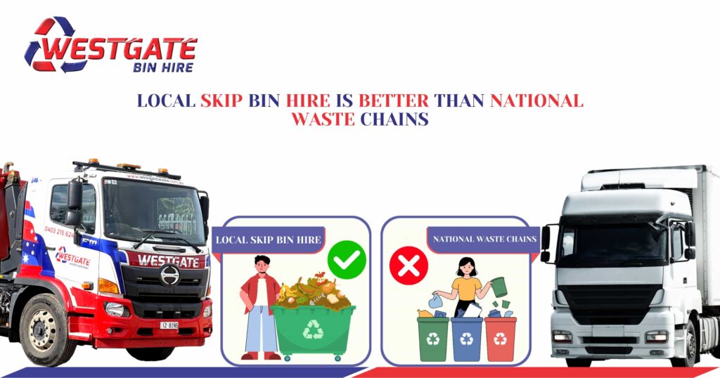 Local Skip Bin Hire